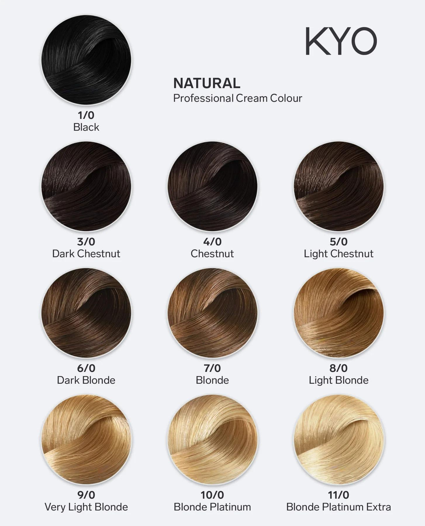 Natural